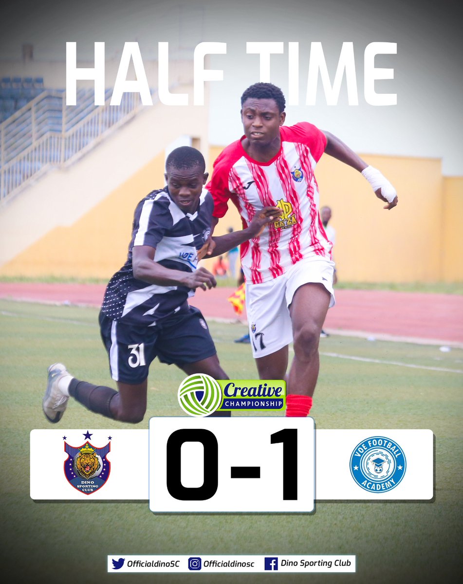 Behind at halftime

#dareformore #DSCVOE #TCCLeague26