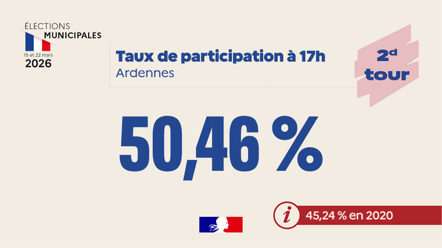 Préfet des Ardennes 🇫🇷🇪🇺 tweet media
