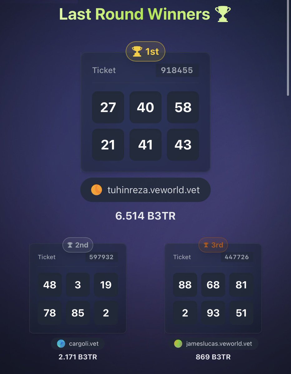 Velottery tweet media