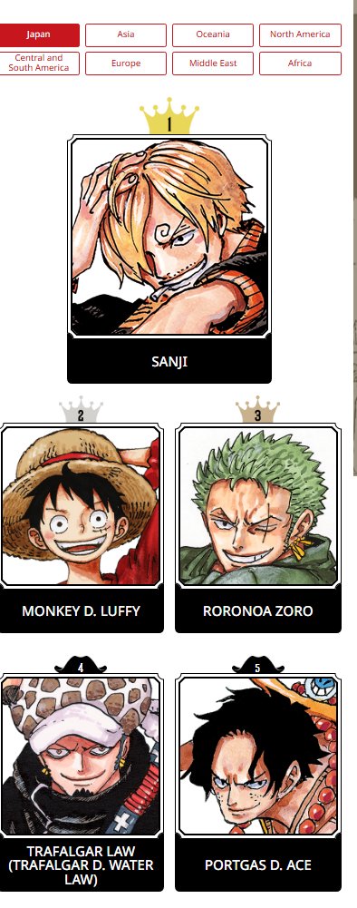 WorstGenHQ tweet media