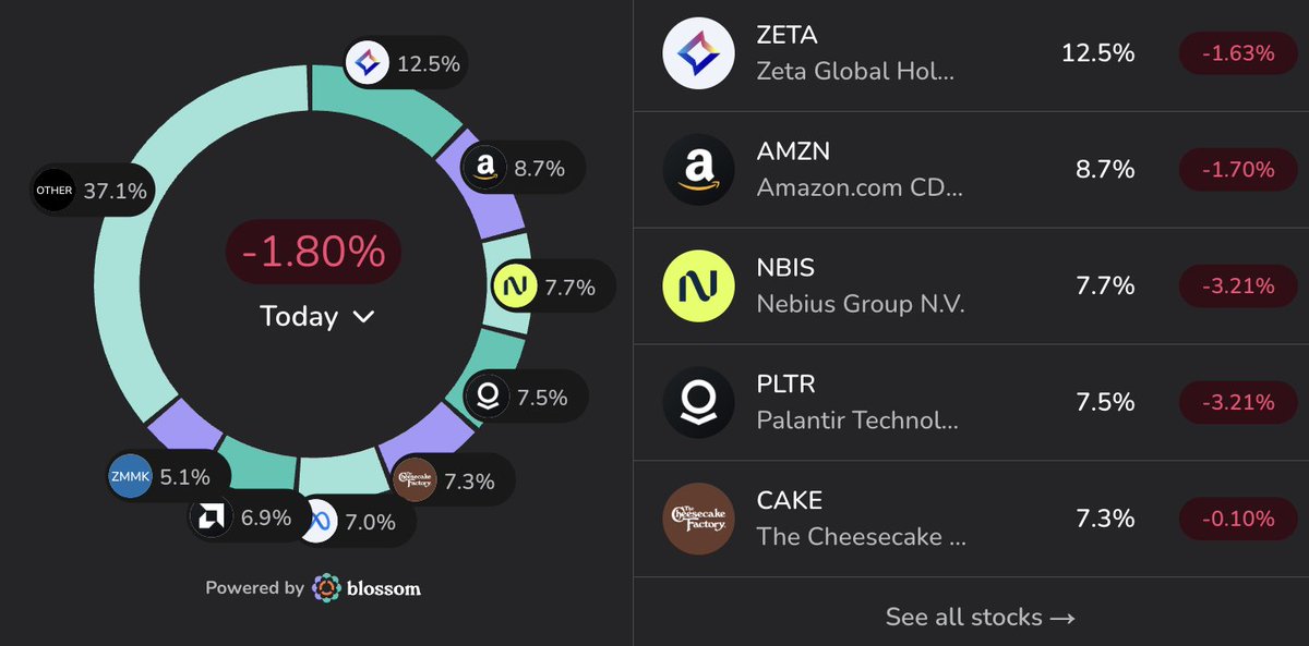 Trevor Heslop tweet media