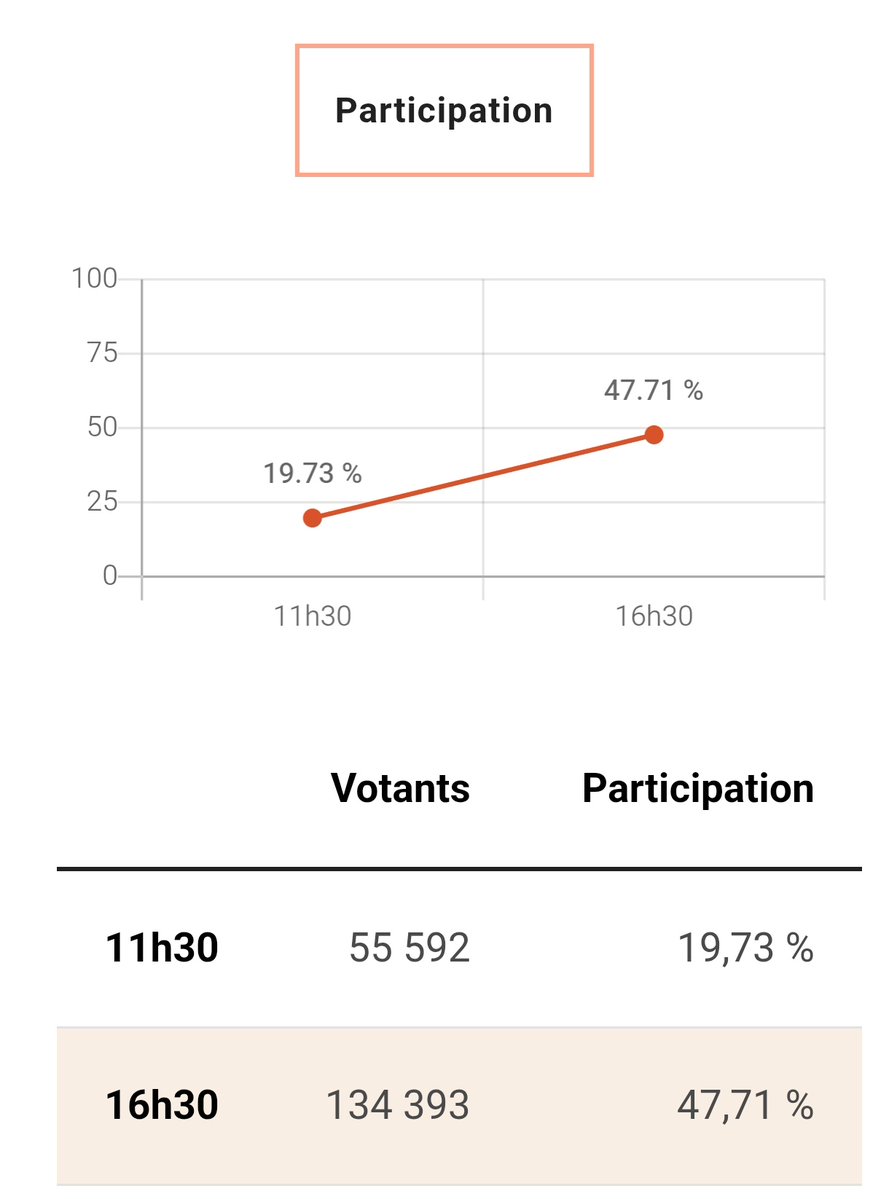Thomas Da Cruz🔻🇨🇵🚩🇵🇹 tweet media