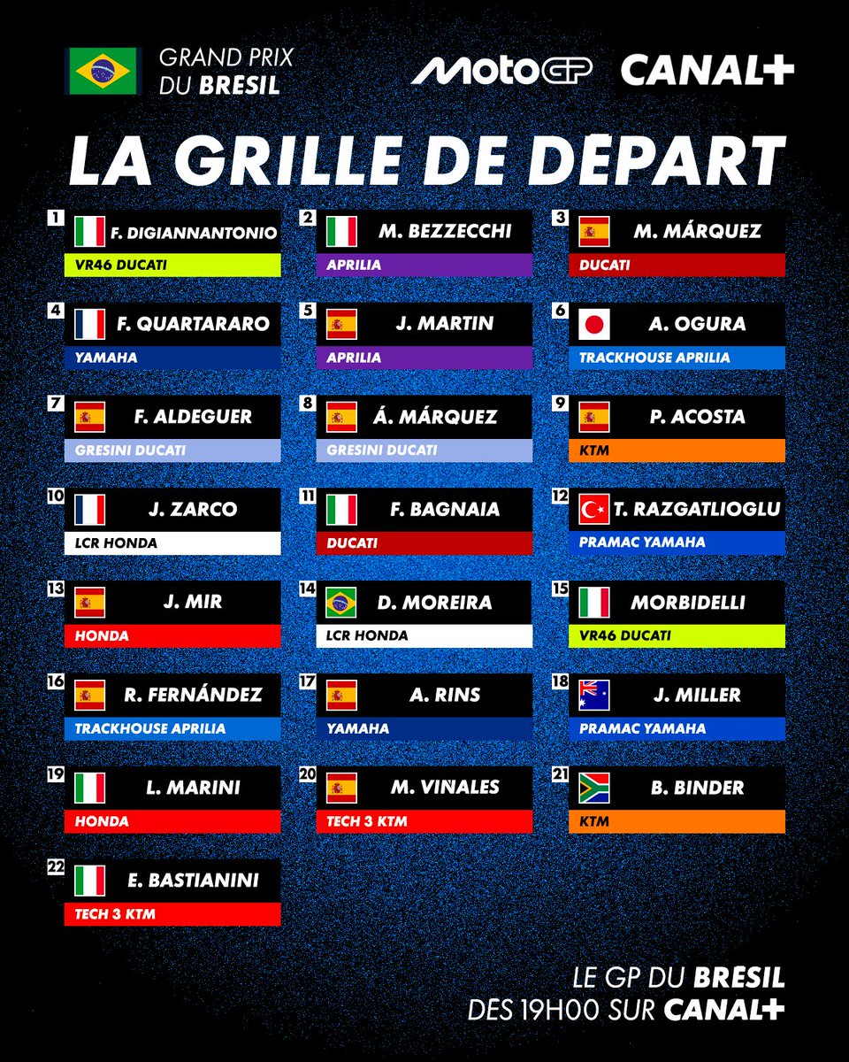 CANAL+ MotoGP™ tweet media