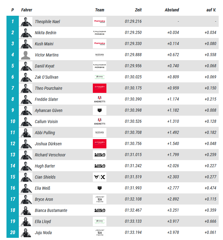 ⚡️ e-Formel.de tweet media