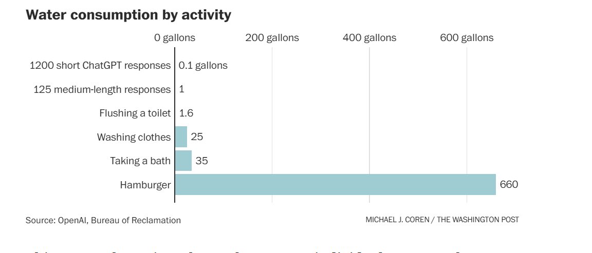 panopticon tweet media