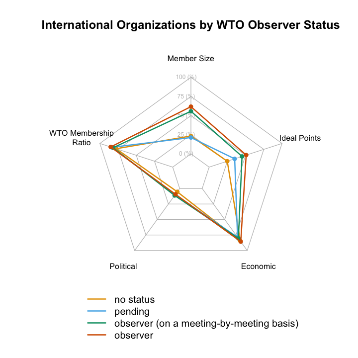 Sojun Park tweet media