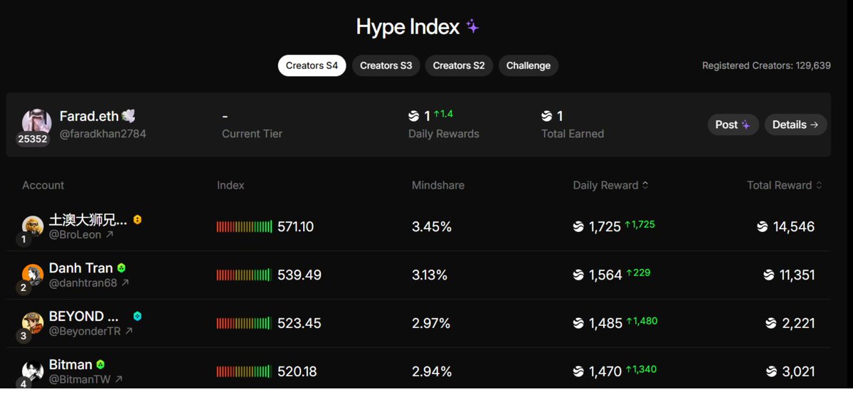 Farad.eth🕊️ tweet media