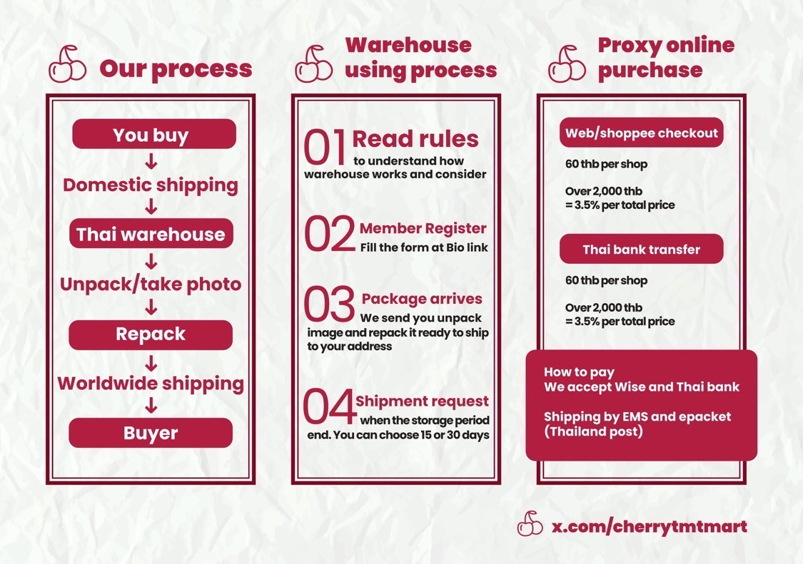 cherrytmt warehouse tweet media