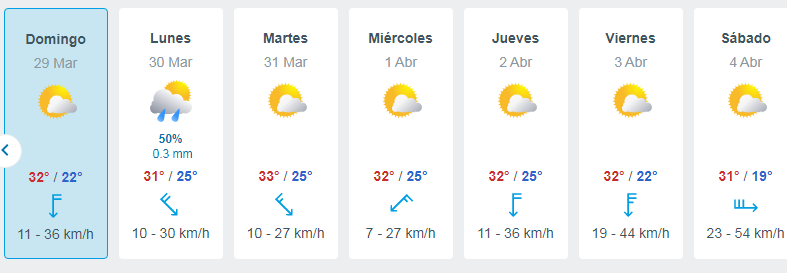 DiegoMill tweet media