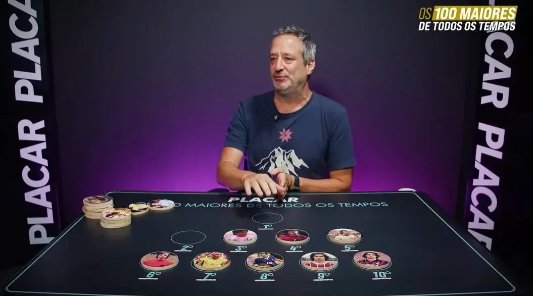 Planeta do Futebol 🌎 tweet media