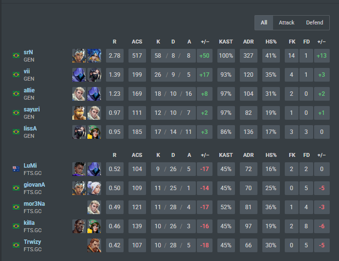 Fernando "nandoshow" Schwabe tweet media