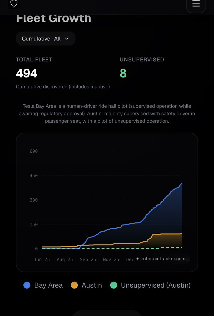 המבט האחרון tweet media