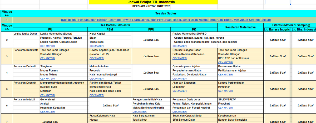 Team Tanpa Les Indonesia✨ tweet media
