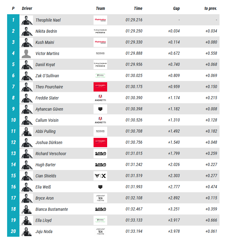 ⚡️ e-Formula.news tweet media