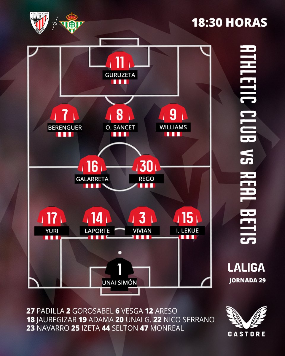 Athletic Club tweet media