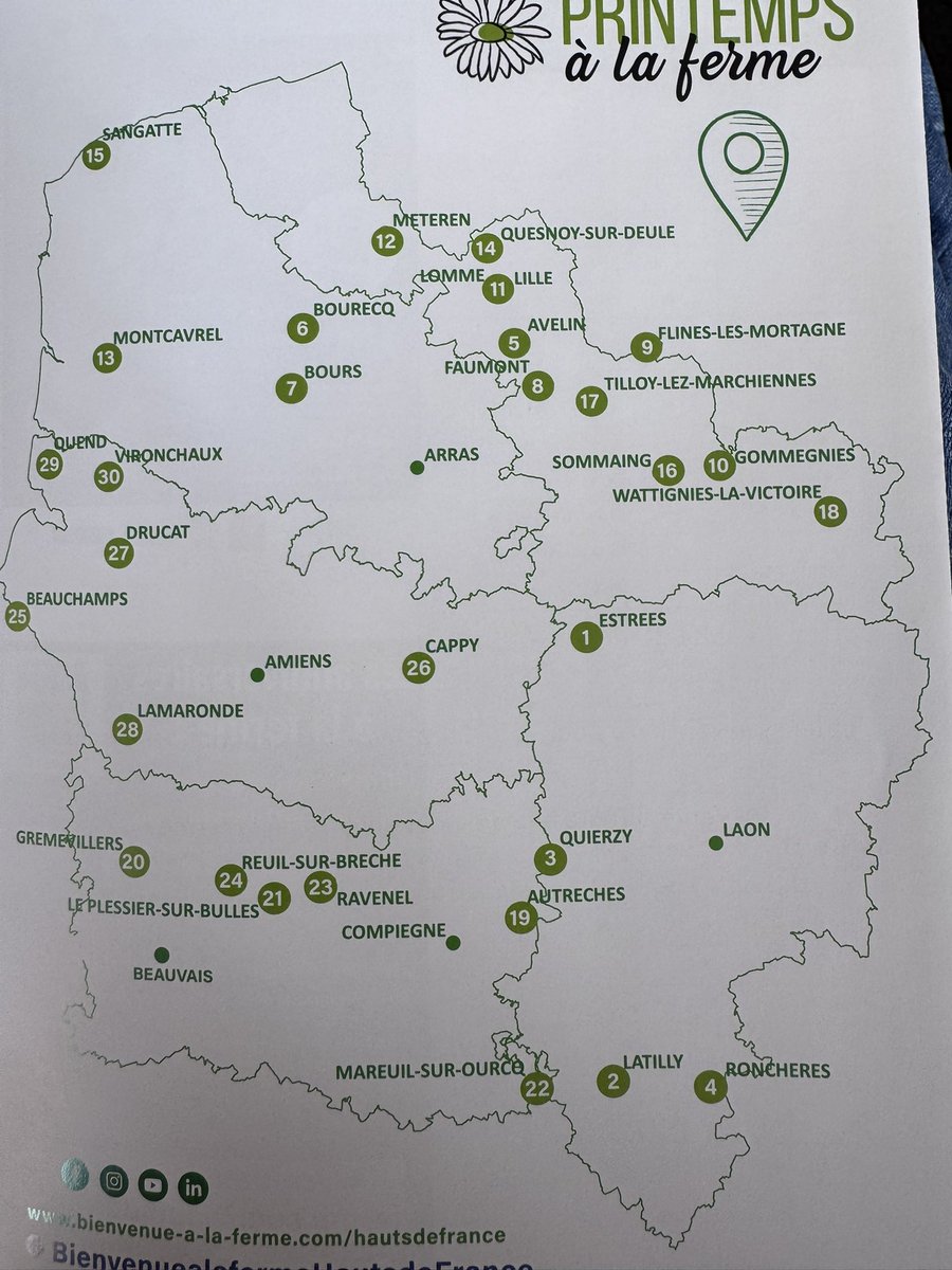 Christophe Grison tweet media