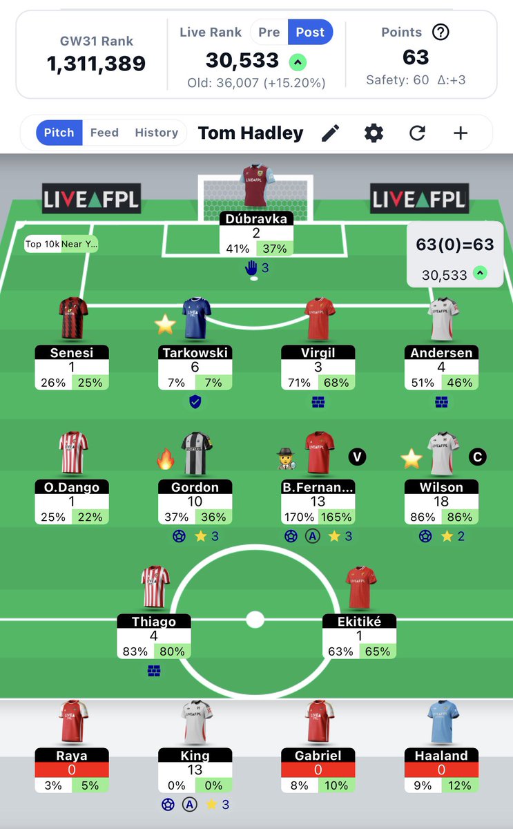 Tom Hadley FPL tweet media