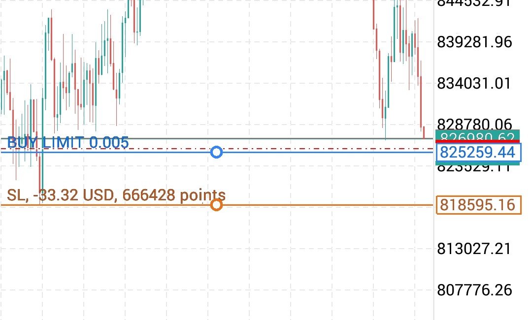 THATLIQUIDTRADER🪖📈 tweet media