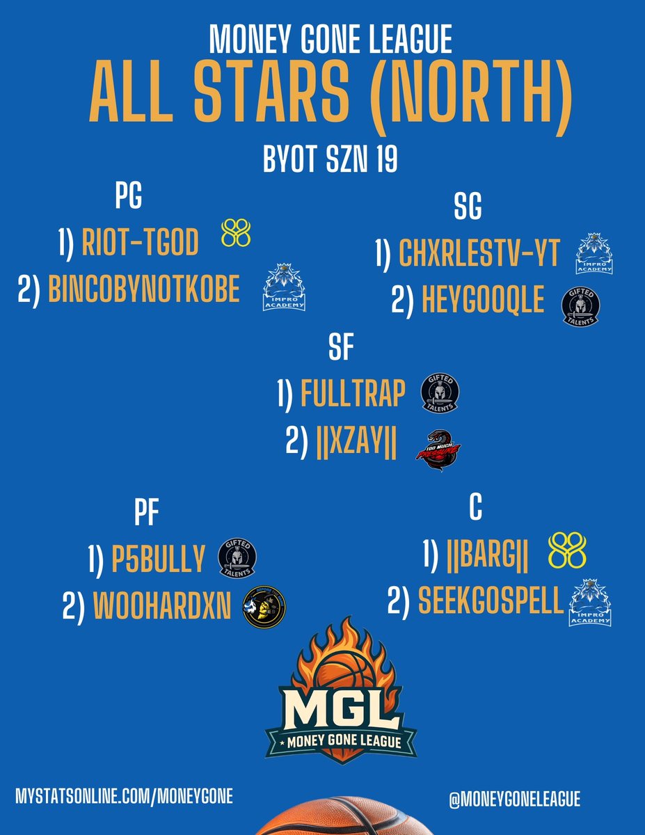 MONEY GONE LEAGUE tweet media