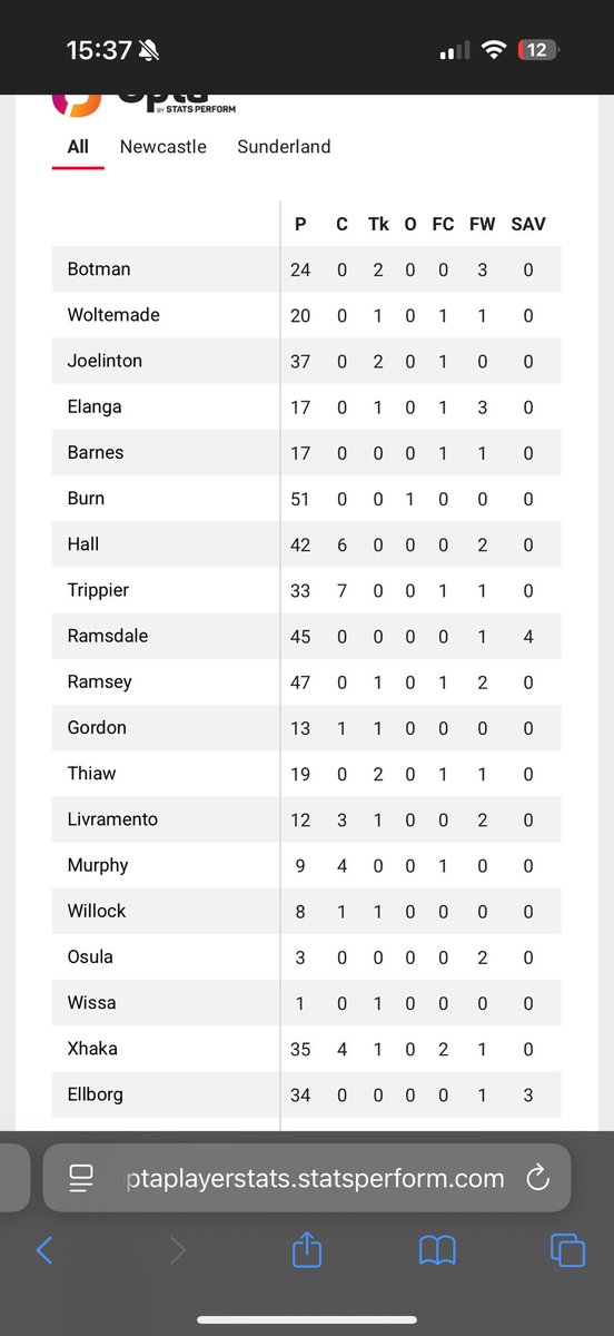 Mark Robinson tweet media