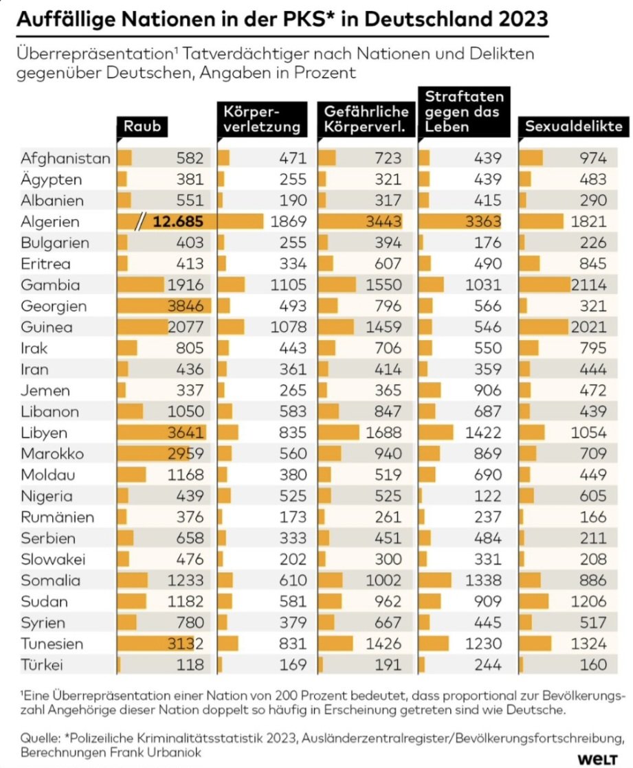 Rare Notion tweet media