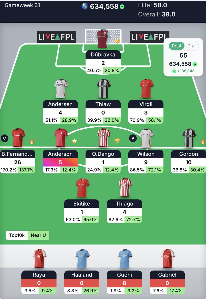 FantasyISO tweet media
