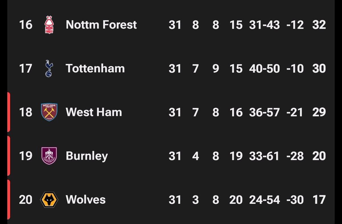 Extra Time Indonesia tweet media