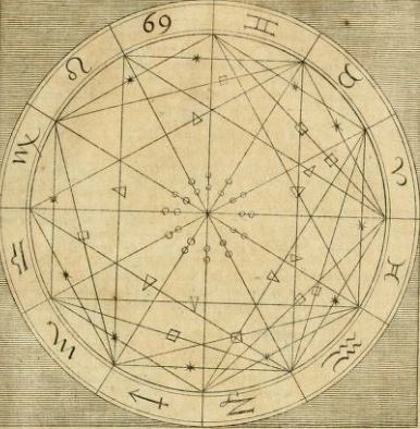 AstrologyNewsNetwork tweet media