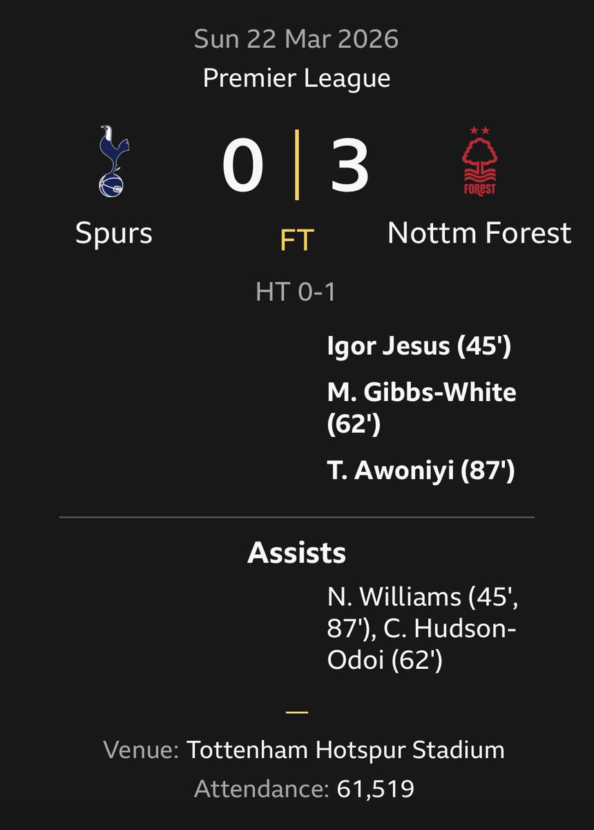 Nottingham Reds tweet media