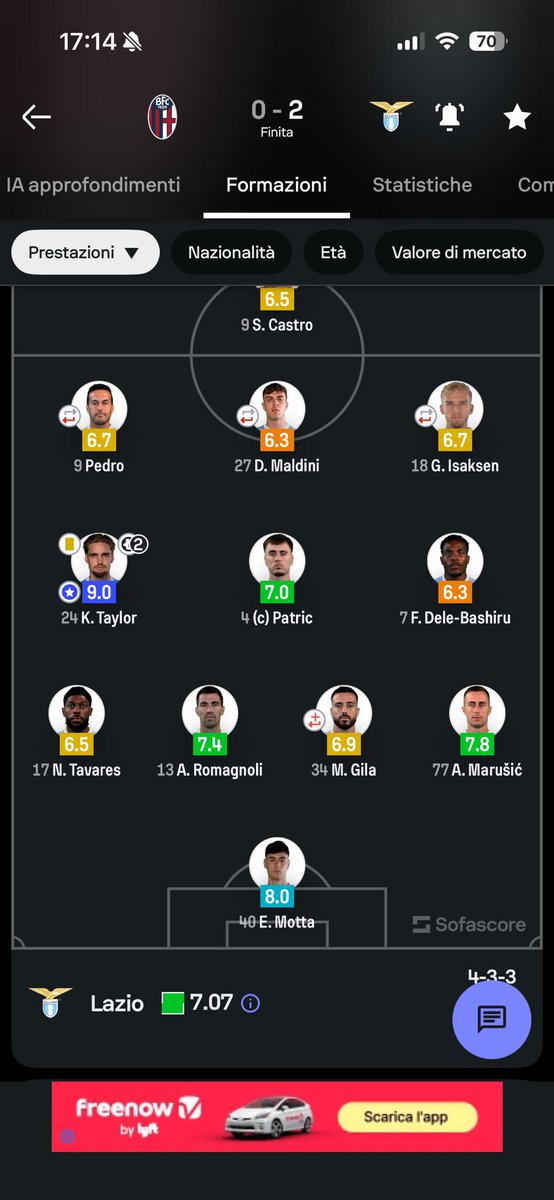 Federico tweet media