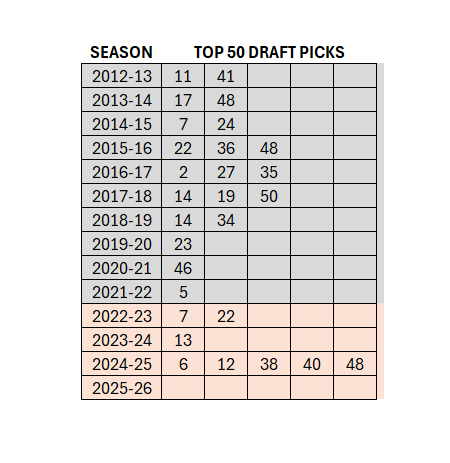 Anth Chatburn tweet media