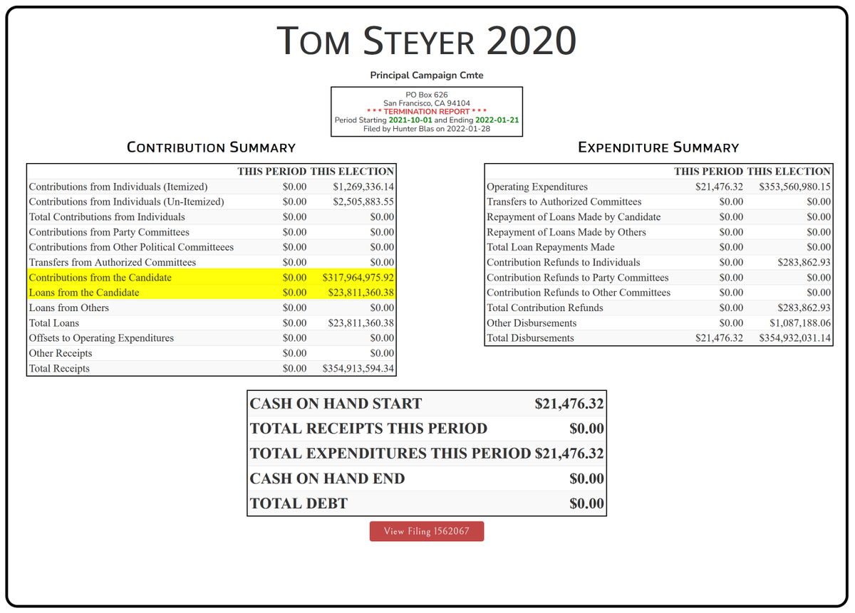 Rob Pyers tweet media