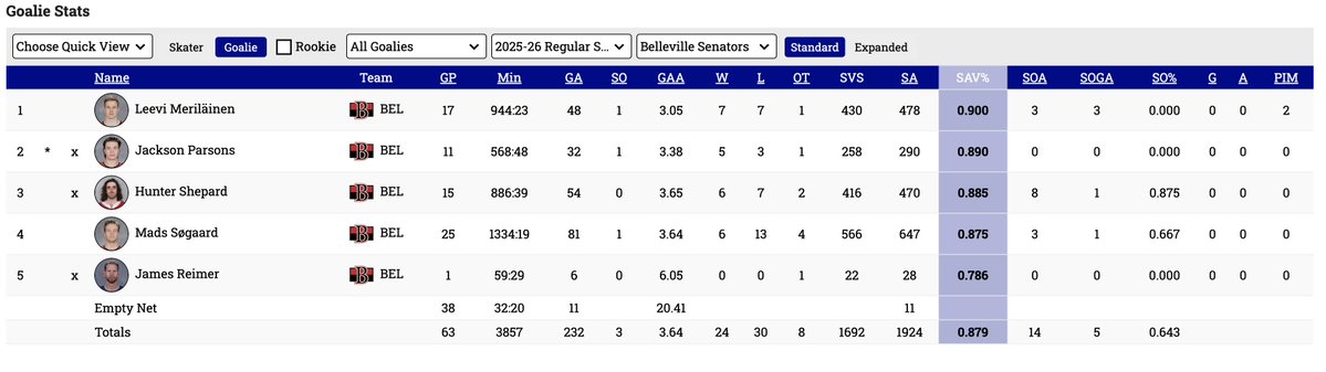 SensCentral tweet media
