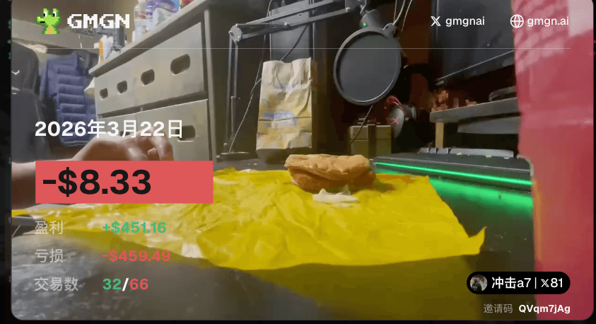 冲击150ku tweet media