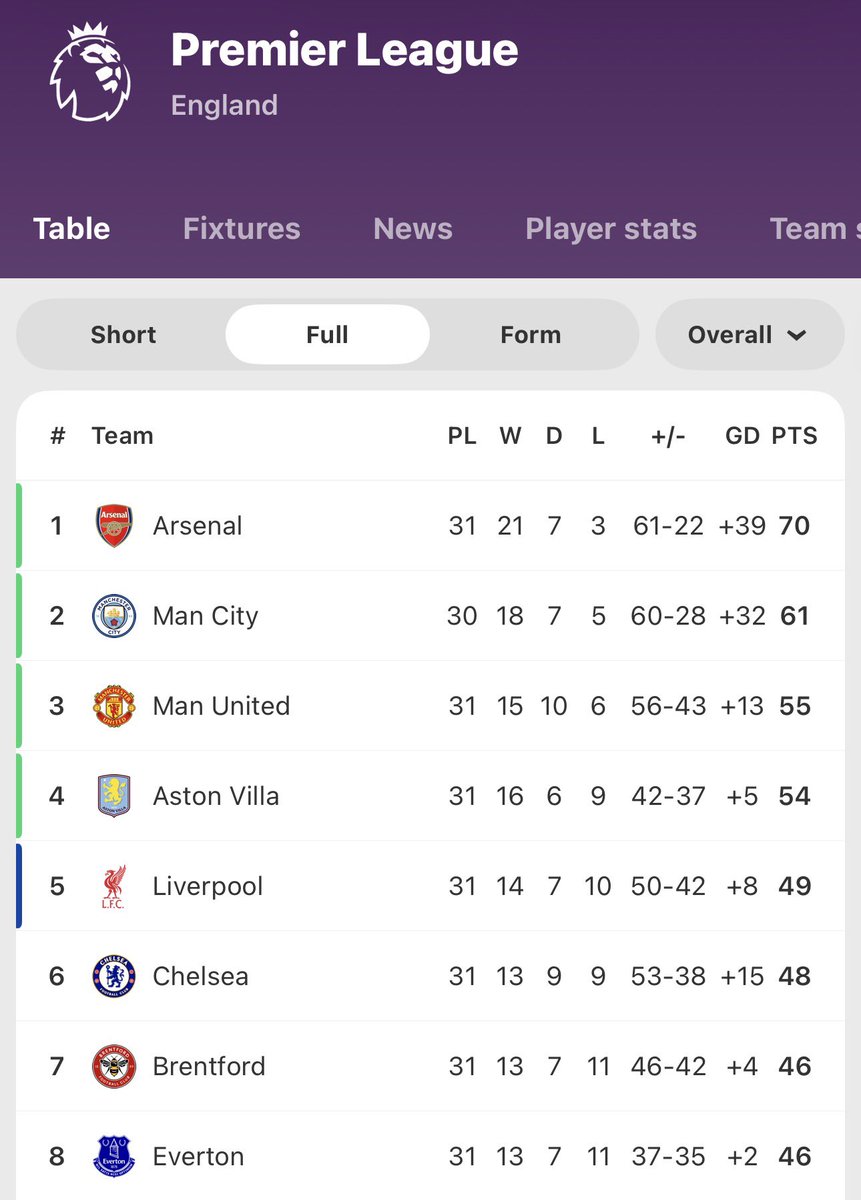 Alexis’ Kavkas View 🇬🇪🇦🇿 tweet media