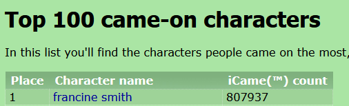 Dexter's Mom tweet media