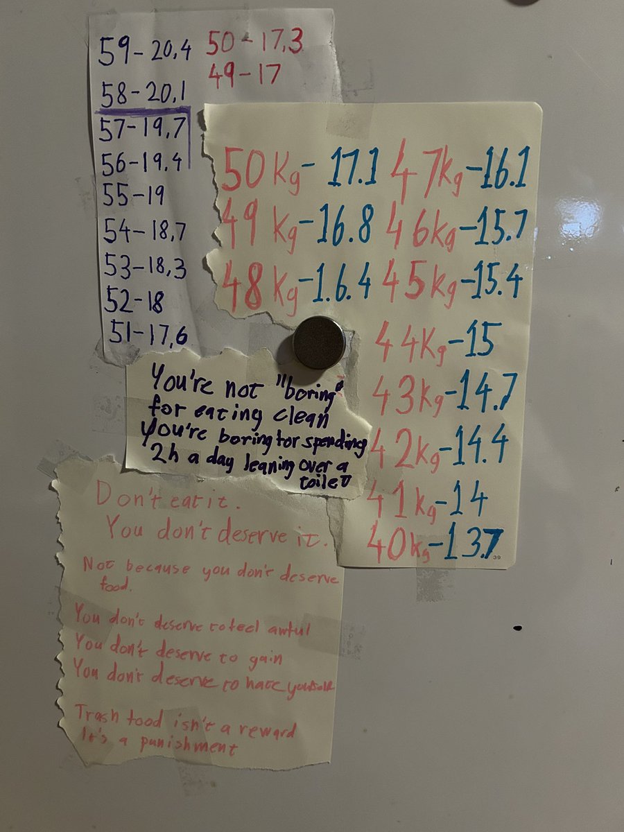 oatkitty 🖤 bmi 17.6 tweet media