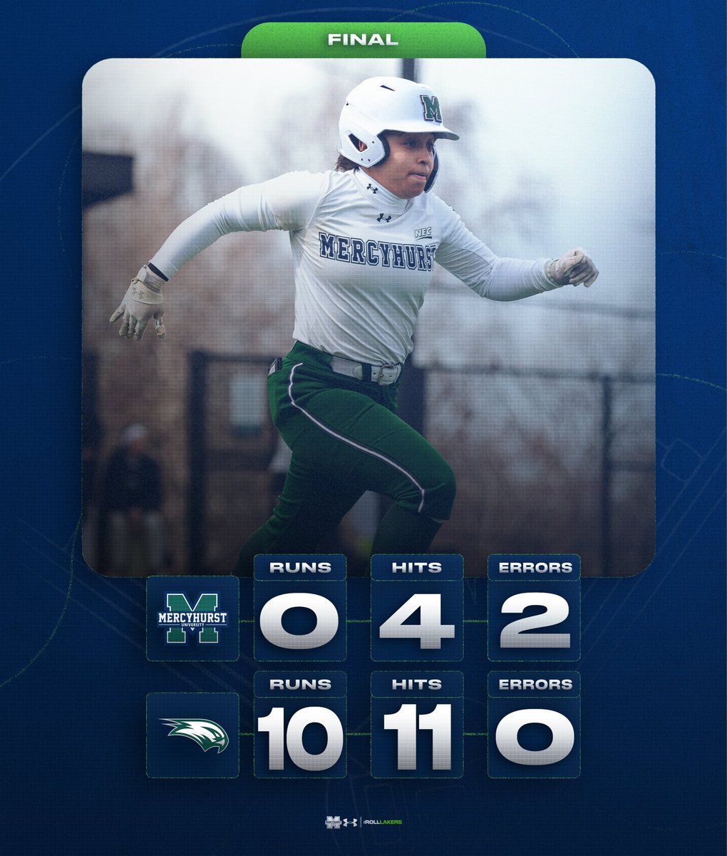 Mercyhurst Softball tweet media