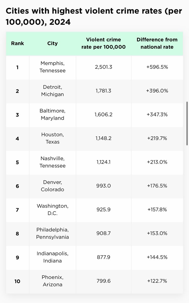 Genos Burner tweet media