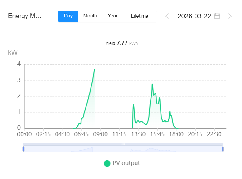 Constantinos Christofides tweet media
