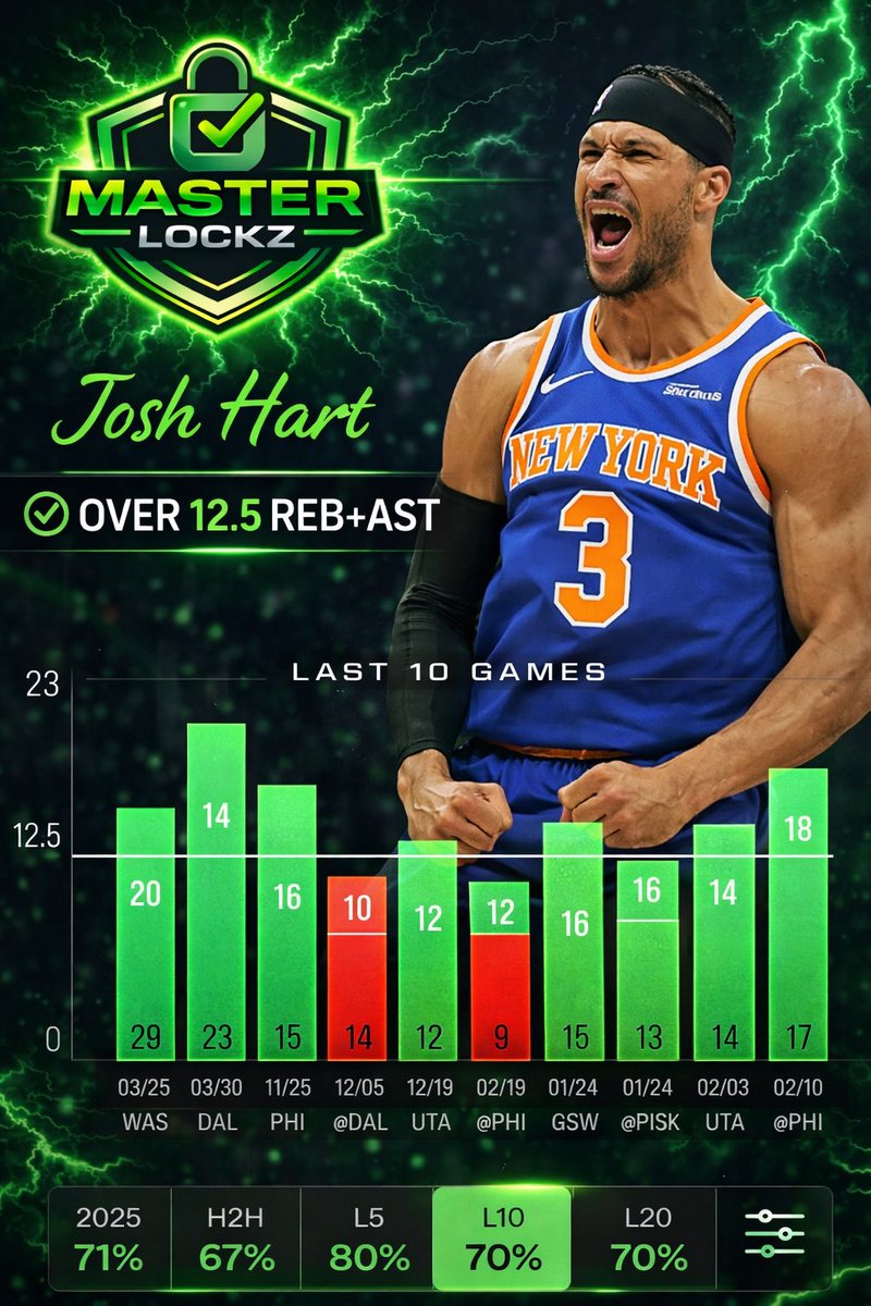 MasterLockz tweet media