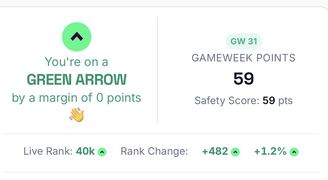 Hot or Not? #FPL tweet media