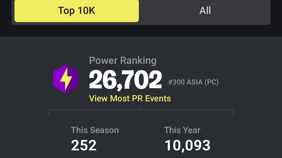 ptt Penguin🐧 tweet media