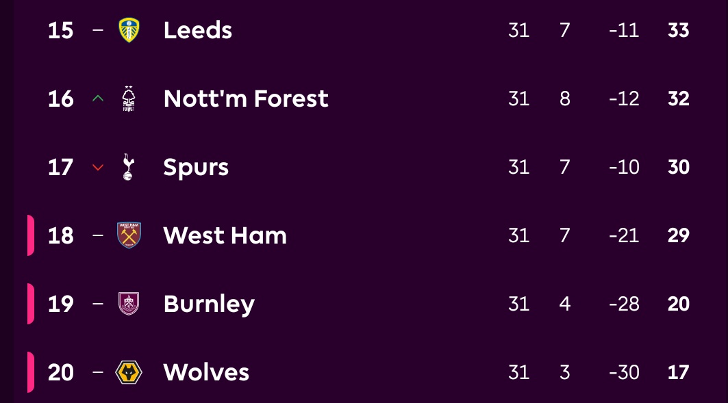 Leeds United Argentina tweet media