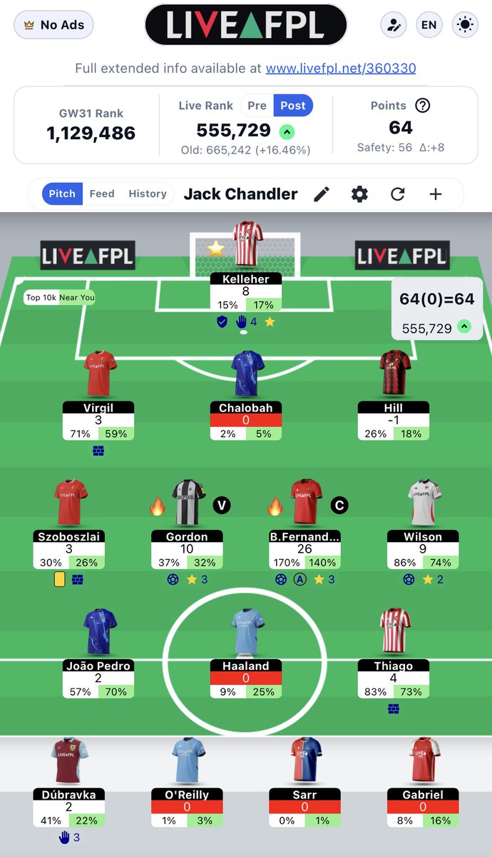 Jack Chandler tweet media