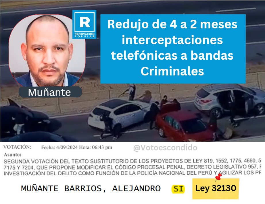 Voto Escondido 🔎 tweet media