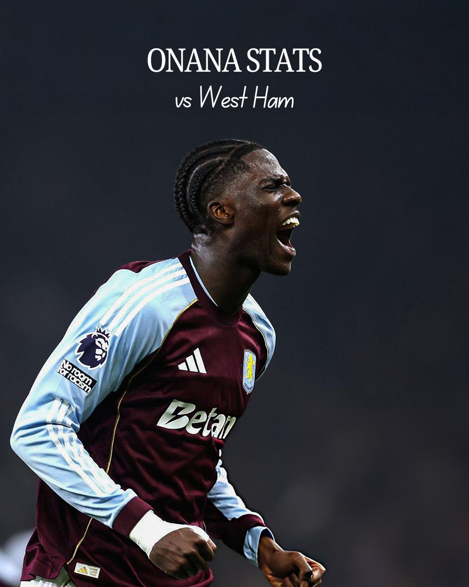 Aston Villa Statto tweet media