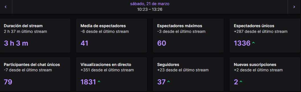 TheMonroy tweet media