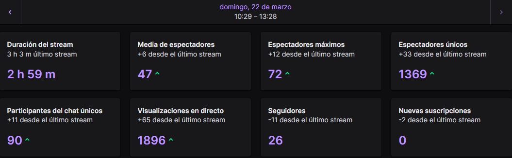 TheMonroy tweet media