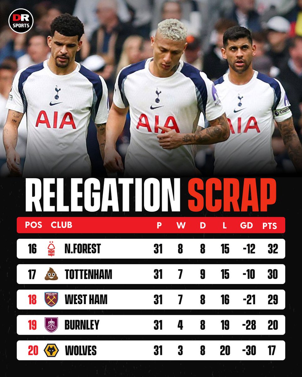 DR Sports tweet media